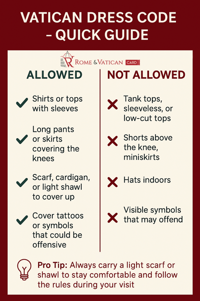 Vatican Dress Code